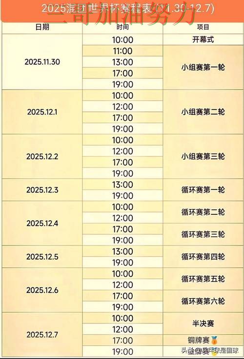 世界杯买球平台盘点合集:覆盖访问方式+直播与入口方式 - 世界杯赛事中心 世界杯买球平台盘点合集:覆盖访问方式+直播与入口方式 - 世界杯赛事中心